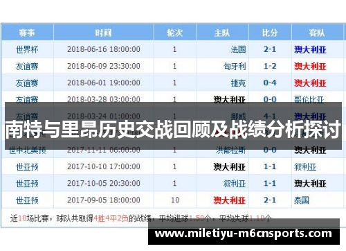 南特与里昂历史交战回顾及战绩分析探讨